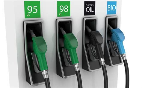 3 Types Of Biofuels Advantages And Disadvantages Linquip