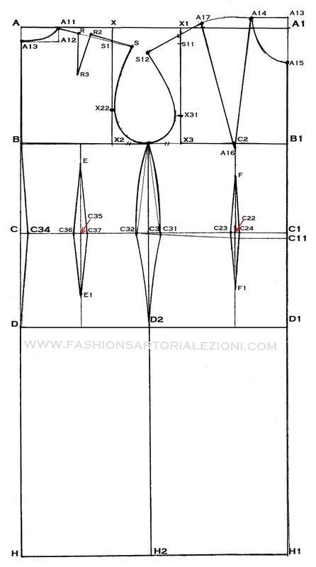 Modello Base Per Abito Tubino Come Fare Carta Modello Abito Tubino