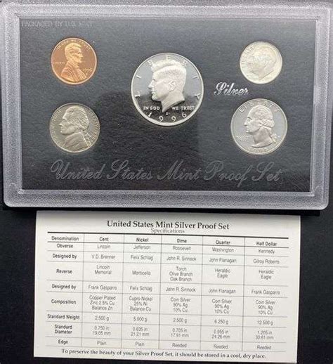 U S Mint Silver Proof Set Sherwood Auctions