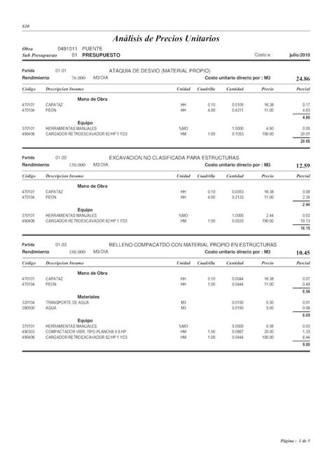 Pdf Costos Unitarios Puente Dokumen Tips