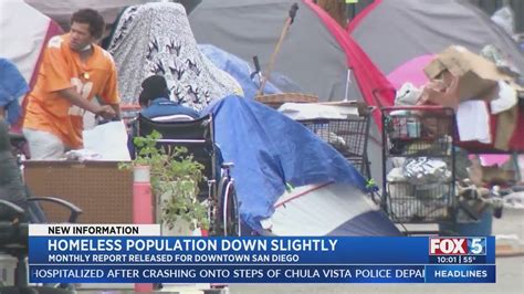 Homeless Population Down Slightly YouTube