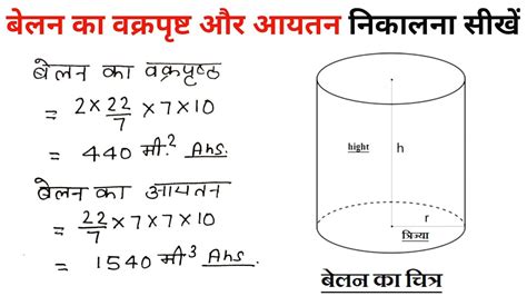 बलन क वकर पषठ और आयतन कस नकल बलन क वकर पषठ और आयतन