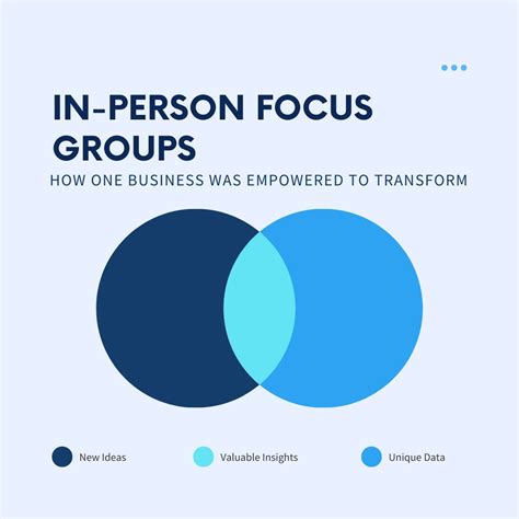 Endeavor Business Media On Linkedin Endeavorbusinessmedia B2bmedia