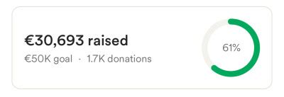 The Eldritch It Gay On Tumblr