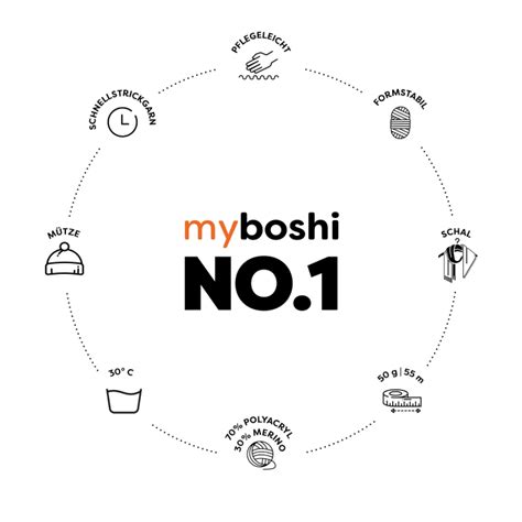 Myboshi Wolle No1 50g Petrol Stoffe Hemmers
