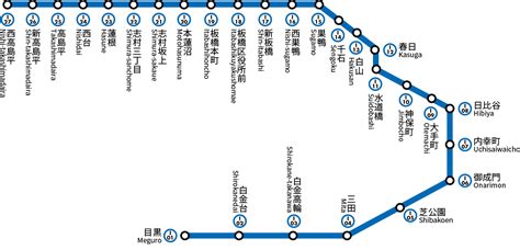 三田 線 路線 図