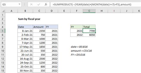 Sum By Fiscal Year Excel Formula Exceljet