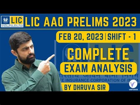 Lic Aao Pre Exam Analysis Shift Paper Level