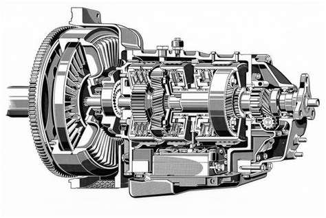 The History Of The Automobile Timeline Timetoast Timelines