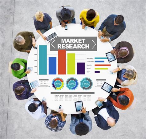 market research process  fresh perspective