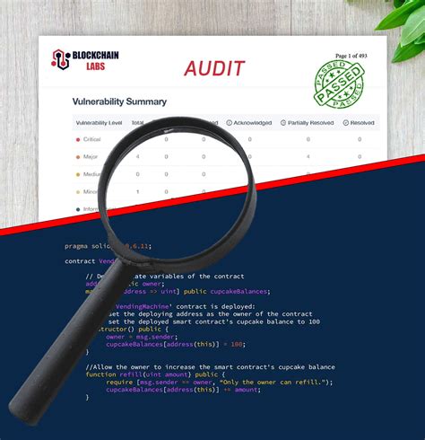 Smart Contract Audits