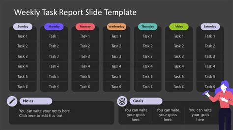 Editable Free Weekly Task Report PowerPoint Template - SlideModel