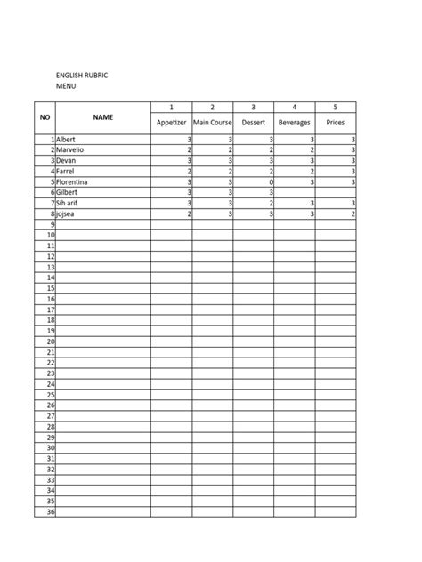 Rubric Menu Pdf Menu Restaurants