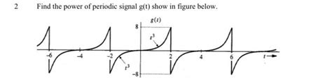 Solved Find The Power Of Periodic Signal G T Show In Figure Chegg