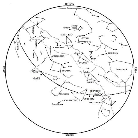 Northern Hemisphere Constellations November