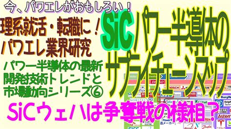 6sicパワー半導体のサプライチェーンマップビジュアル版 Sicウェハは争奪戦の様相？ 【パワエレ業界研究で就活に！パワー半導体の最新