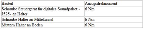 Vw Passat Reparaturanleitung Soundsystem Infotainment