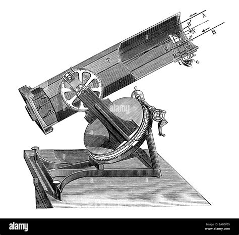 Newtonian telescope. 19th-century illustration of a Newtonian telescope, a reflecting telescope ...