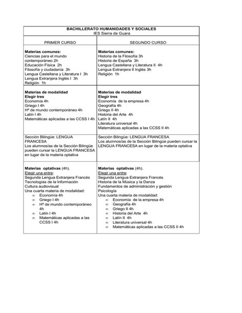 Ciencias Para El Mundo Con