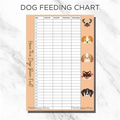 Dog Feeding Chart Dog Food Chart Printable Dog Food Planner Dog Care