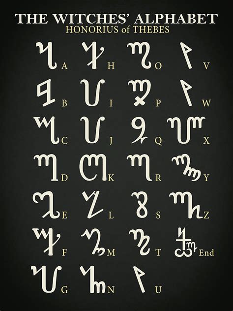 Witch Alphabet