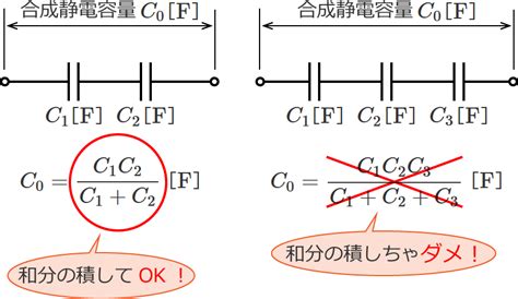 合成静電容量の求め方計算方法