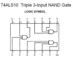 74ALS10 Triple 3 Input NAND Gate NightFire Electronics LLC