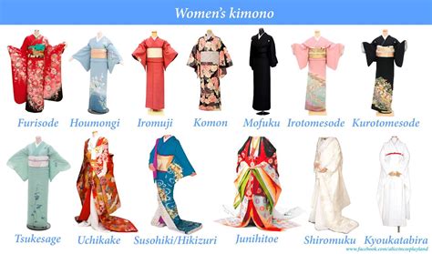 Image Result For Kinds Of Kimono