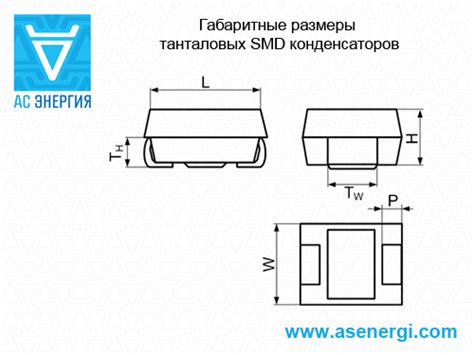 Конденсатор танталовый SMD – AS ENERGI