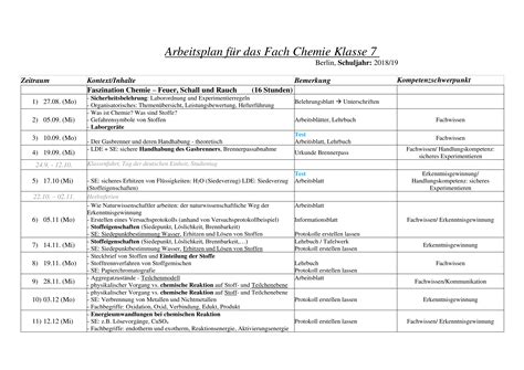 Stoffverteilungsplan Chemie Klasse Unterrichtsmaterial In Den