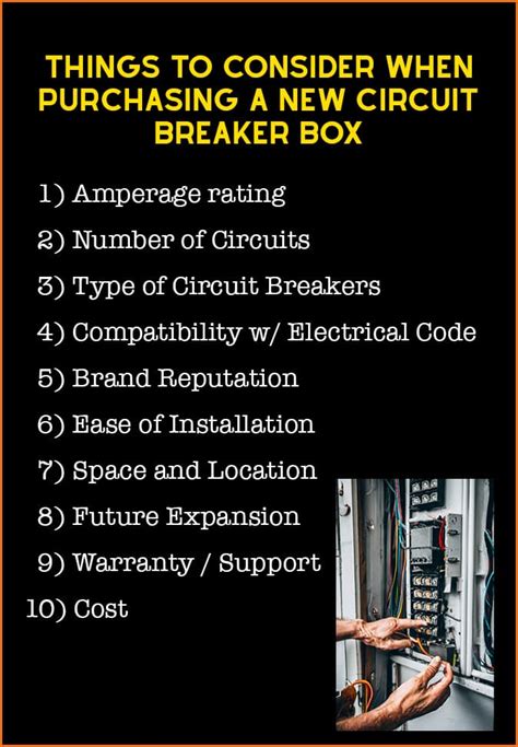 The Breaker Box: An In-Depth Look at Circuit Breaker Boxes and Electri ...