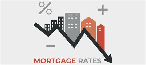 One Of Three Things Must Occur For Record Low Mortgage Rates