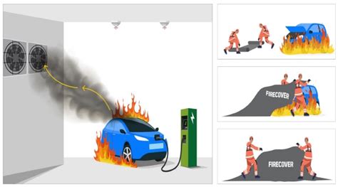 반도건설 업계 최초 전기차 충전시설 화재 진압 설비 도입 현대경제신문