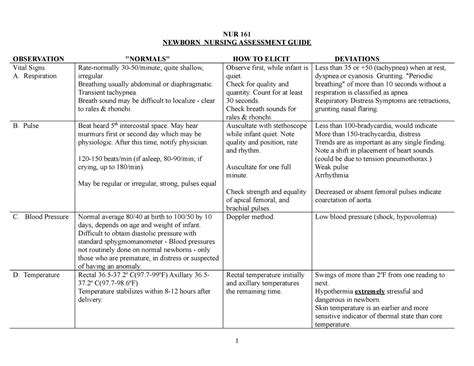 Newborn Assessment Guide For Clinical And Skills Class Nur 161