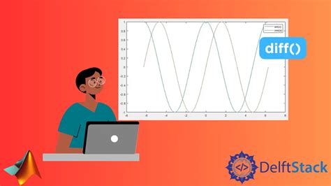 The Diff Function In MATLAB Delft Stack