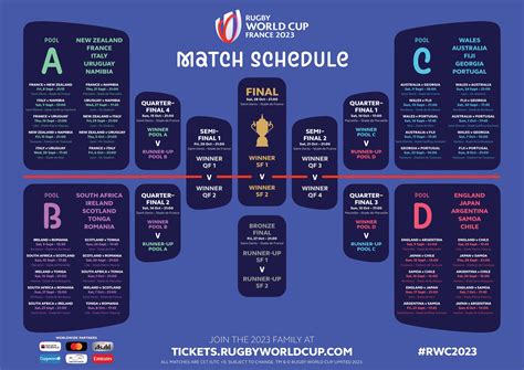 Rugby World Cup 2024 Fixtures On Tv - Lonee Dorolice