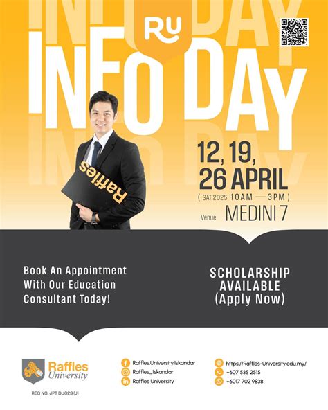 Raffles University | Johor Bahru