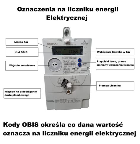 Jak Odczytywa Licznik Pr Du Smd Led Porady