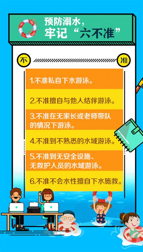 怎么避免发生溺水悲剧，万一遇到溺水时，该如何正确的自救、救人？ 湖北省应急管理厅