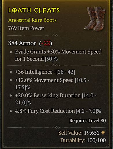 Wts Barb Boots Fury Cost Movement Bersa Dura Topic D Jsp