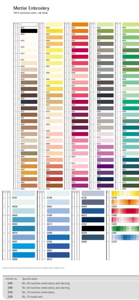 Mettler Embroidery Thread Color Chart | Here's a chart to compare ...