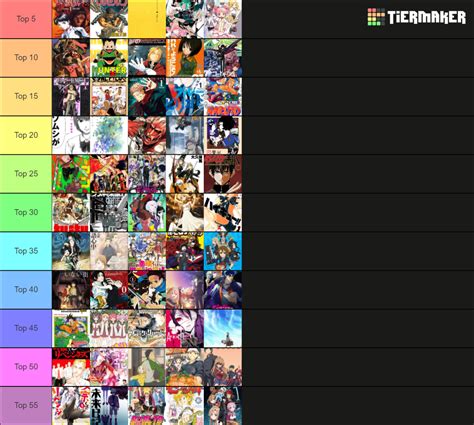 Mejores Manga Anime Que Leí Ví Tier List Community Rankings Tiermaker