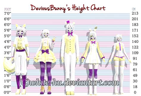 Fnaf Sl Oc Golden Funtime Crew Heights By White Hu On Deviantart