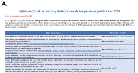 Guía Matriz en Excel de costos y deducciones de las personas