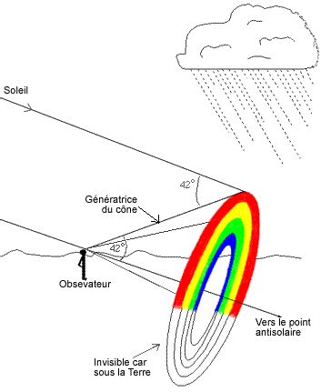 L Arc En Ciel