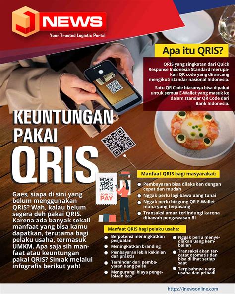 Keuntungan Pakai Qris Bagi Pelaku Usaha Jnews Online