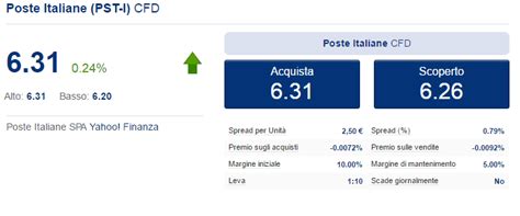 Comprare Azioni Poste Italiane Quotazione Live