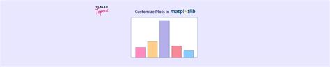 How To Customize Plots In Matplotlib Scaler Topics 4100 Hot Sex Picture