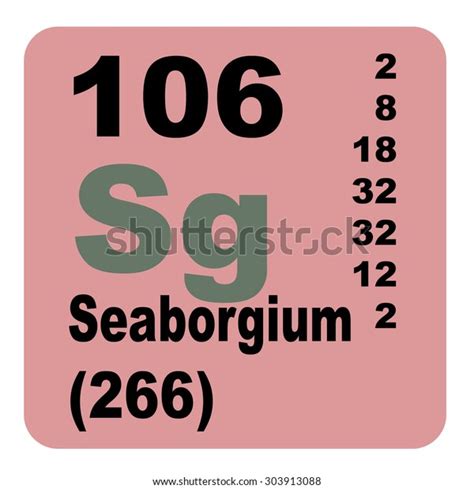 Seaborgium Periodic Table Elements Stock Illustration 303913088 ...