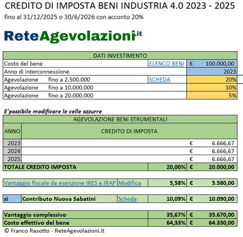 Credito Di Imposta Industria 4 0 Esempio Di Calcolo Foglio Excel